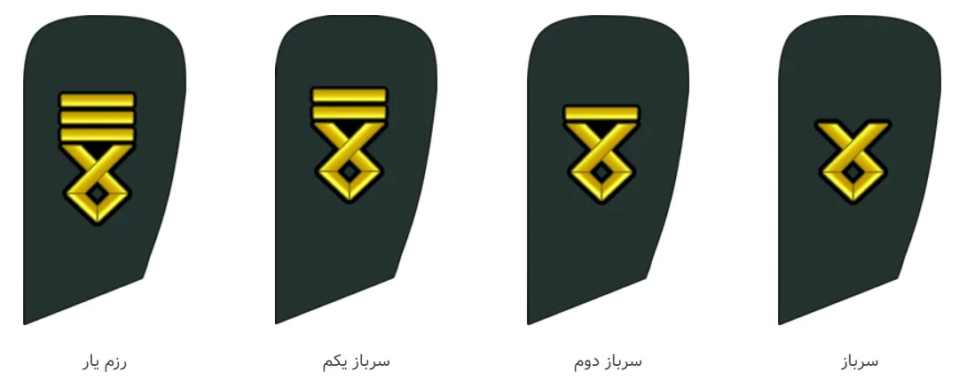 درجه های سربازان سپاه