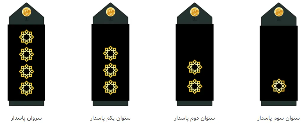 درجه های سربازان سپاه